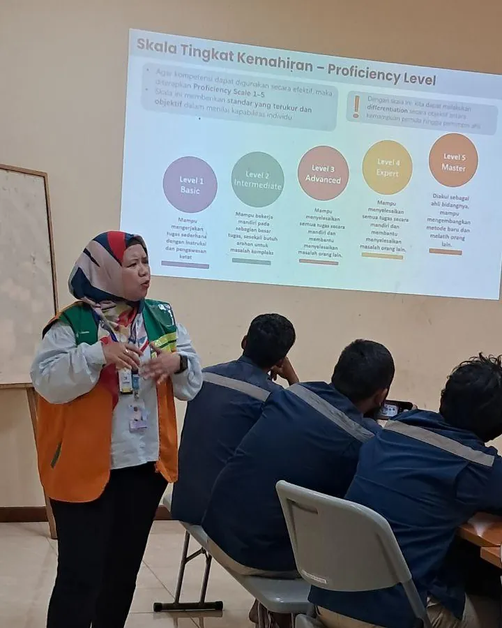 Peserta pelatihan in-house
